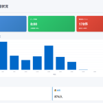 Microsoft AI Co-Innovation Lab KOBEでエントランス監視システムのSprint開発をしてきました