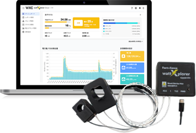 wattXplorer のデバイスイメージ